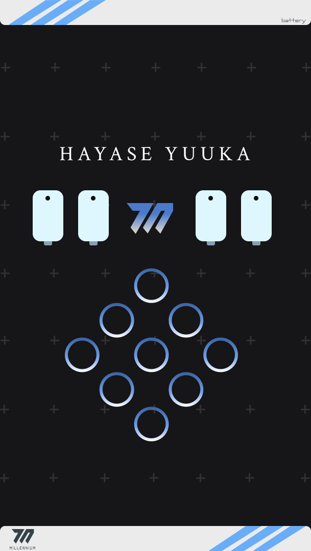 Hayase Yuuka