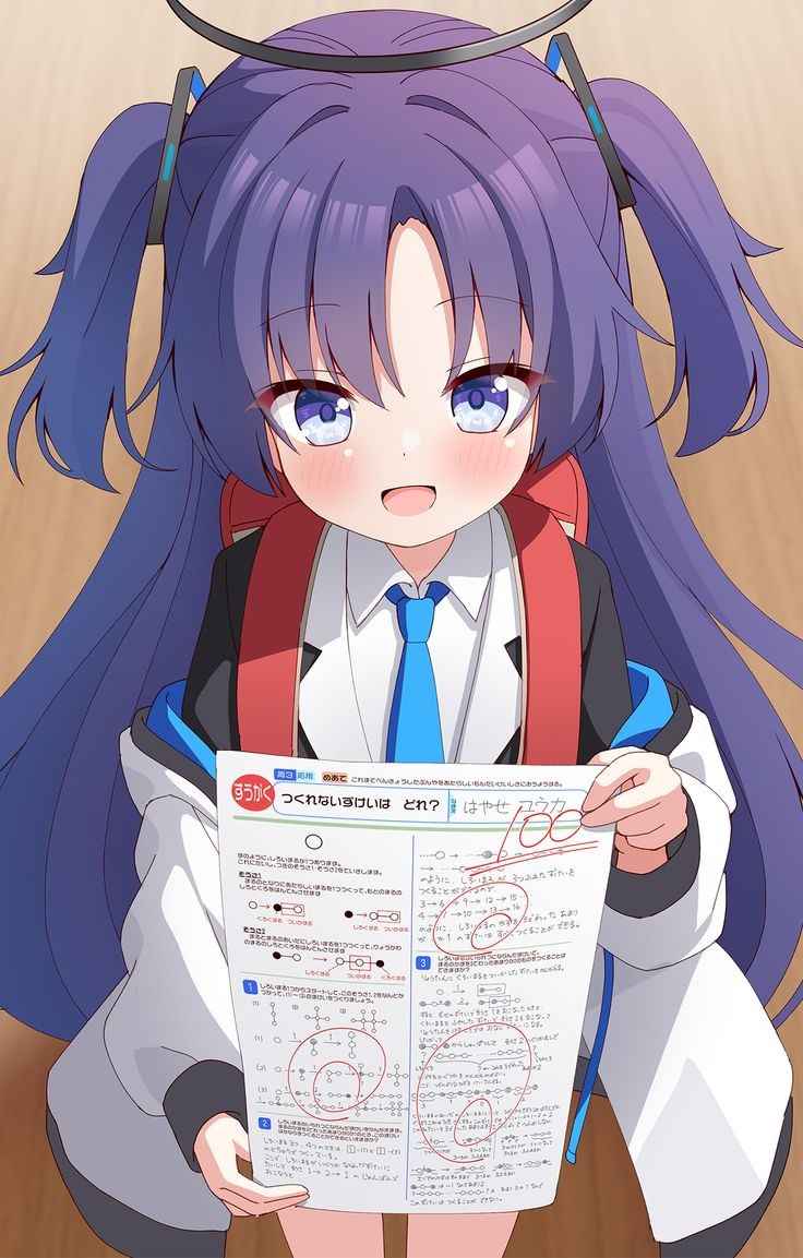 Yuuka's Test Results